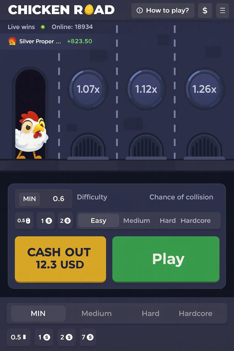 Descubre el Misterio de la Ruta del Pollo en las Casas de Apuestas de España - overview Descubre el Misterio de la Ruta del Pollo en las Casas de Apuestas de España - overview